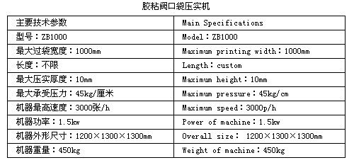 A.壓實(shí)機(jī)